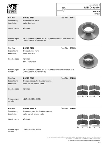 Spare parts cross-references