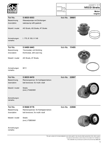 Spare parts cross-references