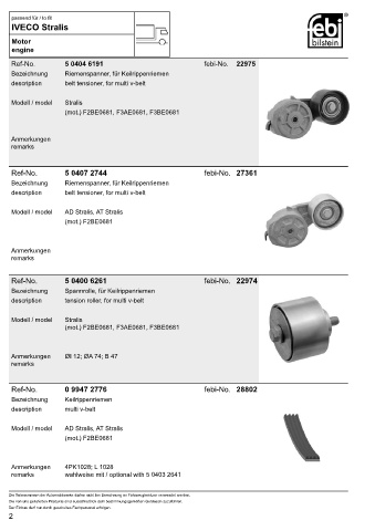 Spare parts cross-references