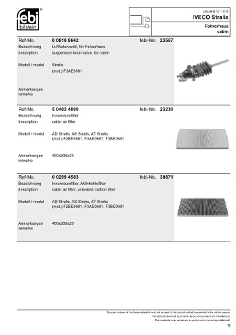 Spare parts cross-references