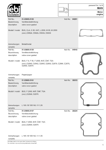 Spare parts cross-references