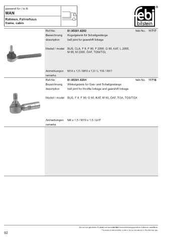 Spare parts cross-references