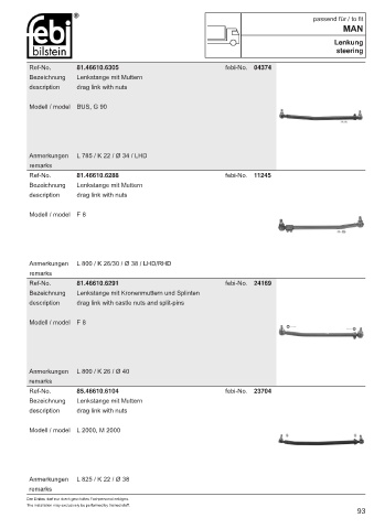 Spare parts cross-references