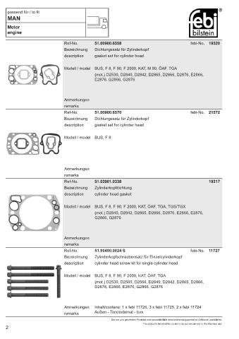 Spare parts cross-references