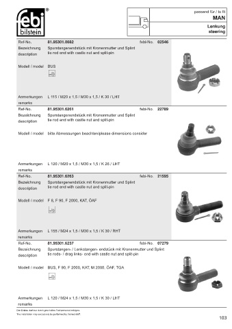 Spare parts cross-references