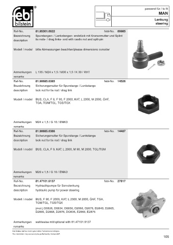 Spare parts cross-references