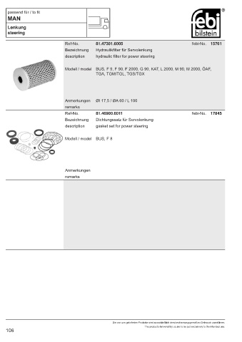 Spare parts cross-references