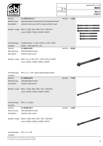 Spare parts cross-references