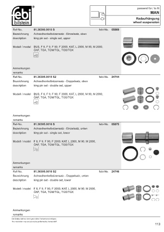 Spare parts cross-references