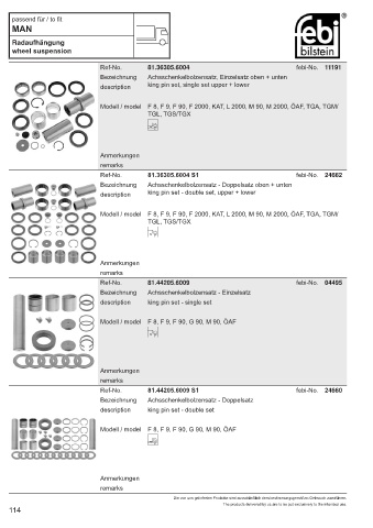 Spare parts cross-references