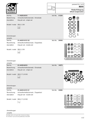 Spare parts cross-references