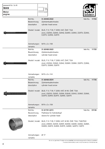 Spare parts cross-references