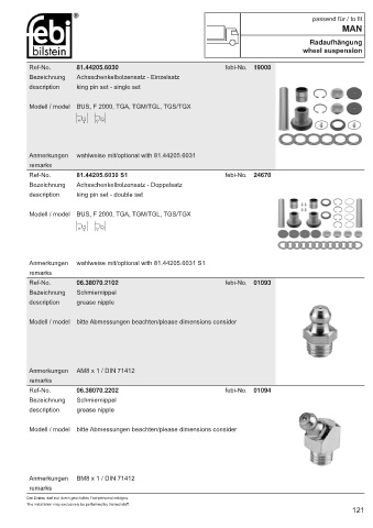 Spare parts cross-references