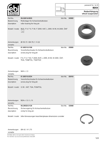 Spare parts cross-references