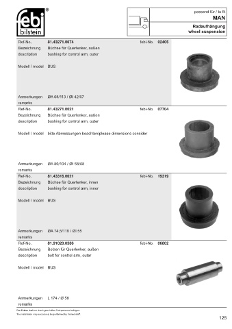 Spare parts cross-references