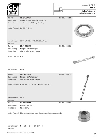 Spare parts cross-references