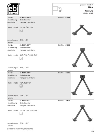 Spare parts cross-references