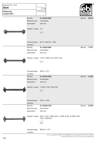 Spare parts cross-references