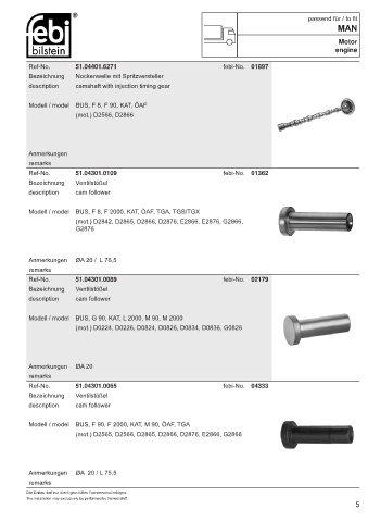 Spare parts cross-references