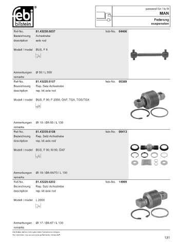 Spare parts cross-references