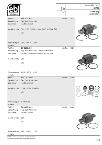 Spare parts cross-references