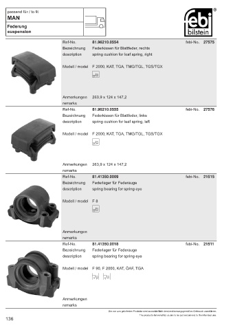 Spare parts cross-references