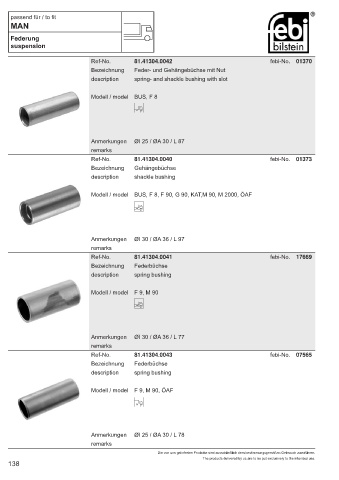 Spare parts cross-references