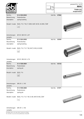 Spare parts cross-references