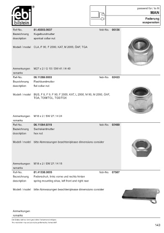 Spare parts cross-references