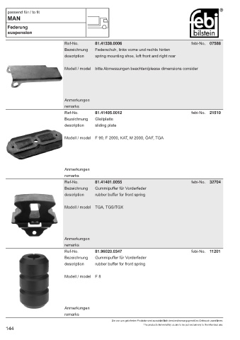 Spare parts cross-references