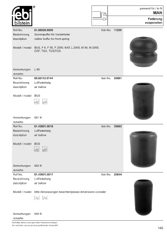 Spare parts cross-references