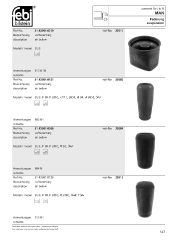 Spare parts cross-references