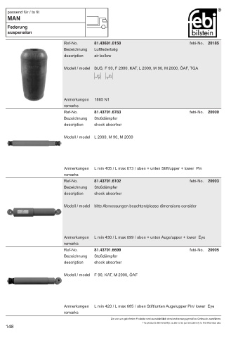 Spare parts cross-references