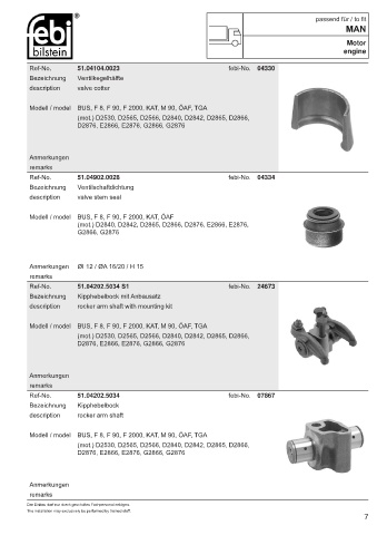 Spare parts cross-references