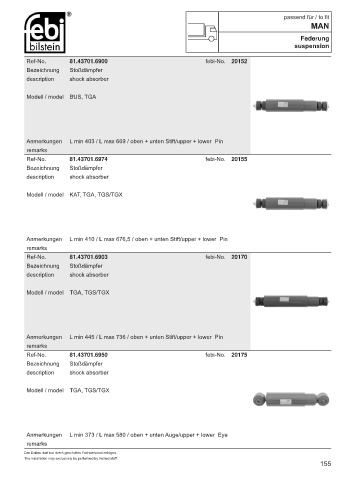 Spare parts cross-references