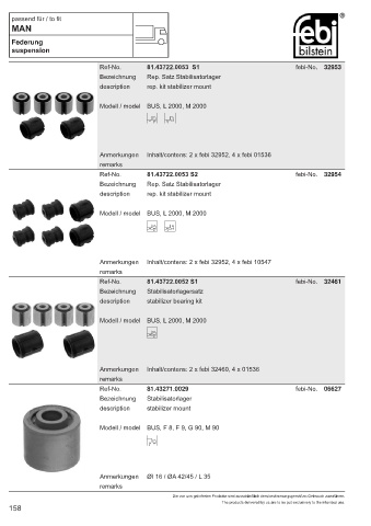 Spare parts cross-references