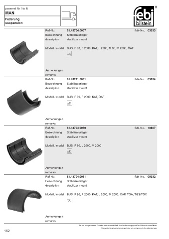 Spare parts cross-references