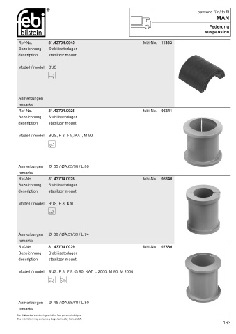 Spare parts cross-references