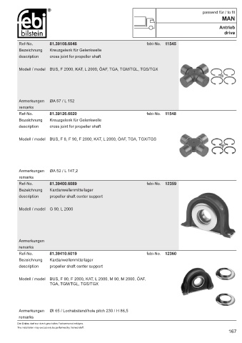 Spare parts cross-references