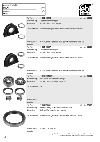 Spare parts cross-references