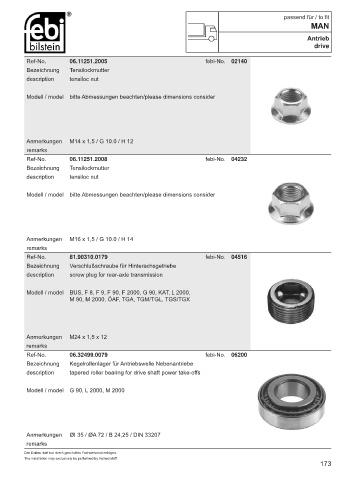 Spare parts cross-references