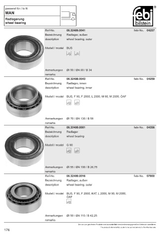 Spare parts cross-references