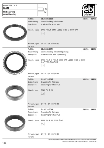 Spare parts cross-references