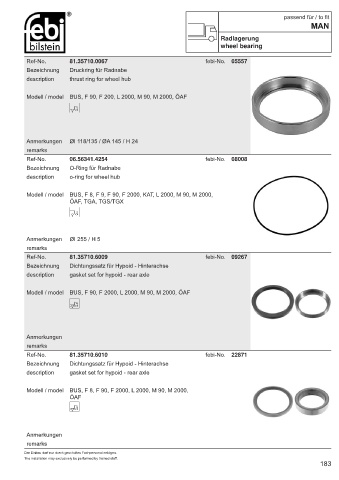 Spare parts cross-references