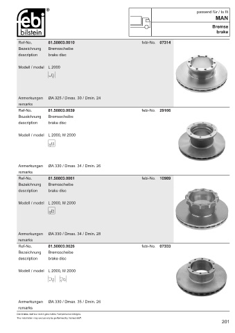 Spare parts cross-references