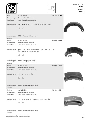 Spare parts cross-references