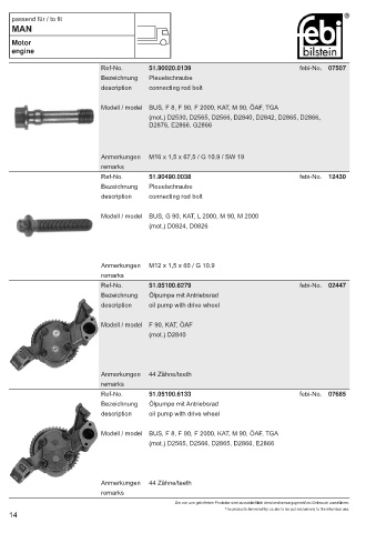 Spare parts cross-references