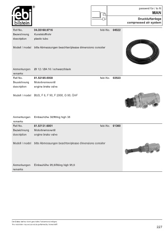 Spare parts cross-references