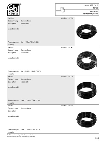 Spare parts cross-references