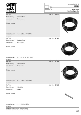 Spare parts cross-references